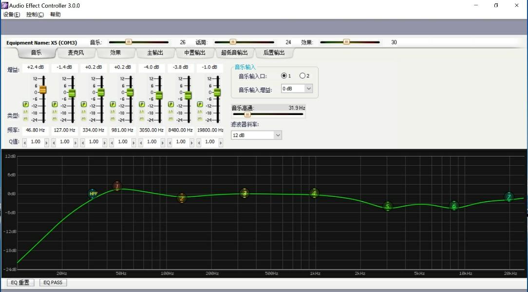2,音乐与话筒人声的eq:话筒eq用于调整人声味道,尽量少调;音乐eq要